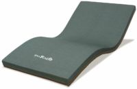 アルファプラ すくっと Re 立ち上がりサポートマットレス 通気カバータイプ